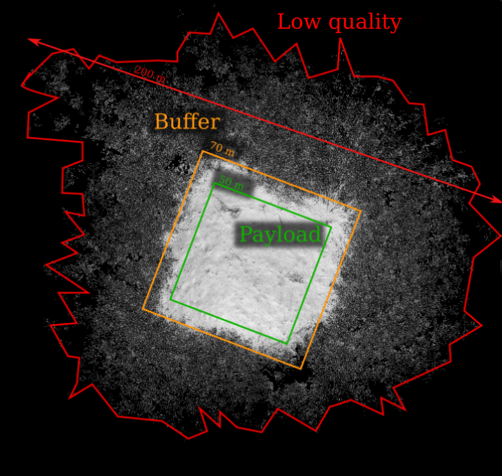 Raw MLS point cloud seen from below (we are seeing the ground) after a sampling campain of 1/4 of ha (50 x 50 meters)